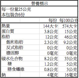 【統一生機】果然優 有機腰果 150g｜低溫輕烘焙｜完整果仁｜無防腐劑漂白劑3