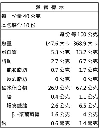 【統一生機】有機大燕麥片 400g｜芬蘭原裝｜高纖營養｜即沖即食3