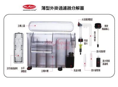 MR.薄型外掛過濾器160、300、460、600、750型6