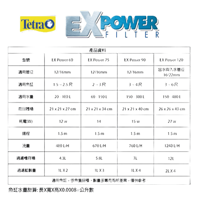 Tetra德彩 ExPower 外置圓桶過濾器2