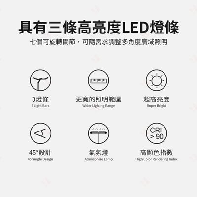 FDDL04 WINGS LED護眼檯燈3