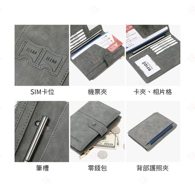 RFID防盜刷護照錢包6