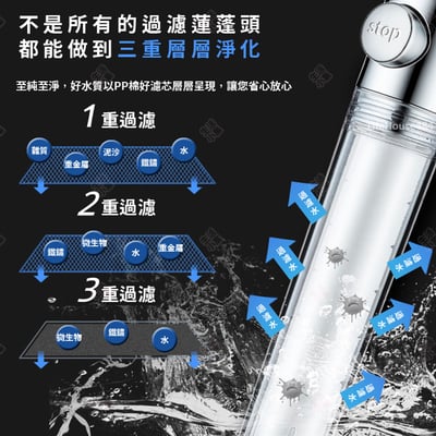 增壓過濾式蓮蓬頭7