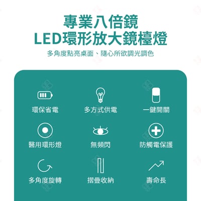 專業八倍鏡 LED環形放大鏡檯燈3