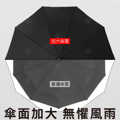 自動黑膠反向傘9