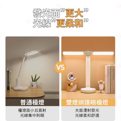 雙頭LED檯燈5