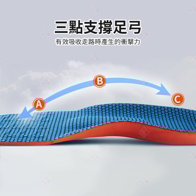 足底筋膜鞋墊5