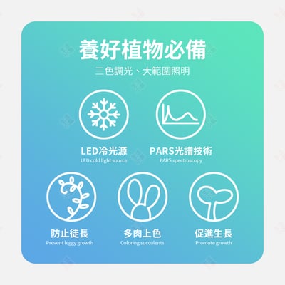 LED夾式全光譜植物燈3