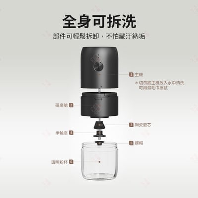 全自動咖啡研磨機 KLT科力通10