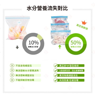 真空保鮮袋6