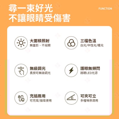 雙頭LED夾式檯燈3