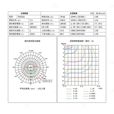 FDGL01 WINGS LED螢幕護眼檯燈10