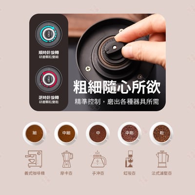 全自動咖啡研磨機 KLT科力通6