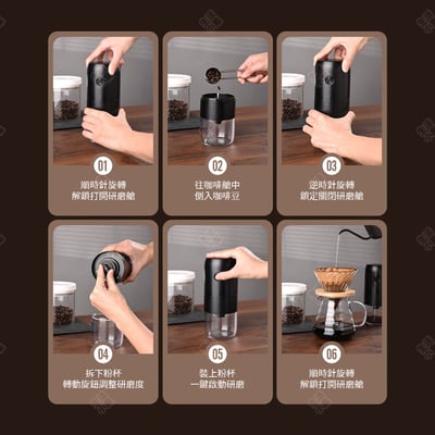 全自動咖啡研磨機 KLT科力通11