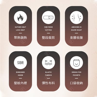 彈力悶汗型固定腰帶 AOLIKES4