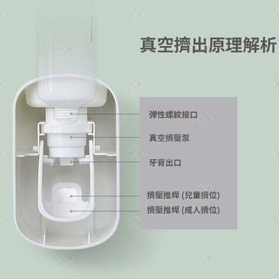 自動擠牙膏器 ECOCO意可可6