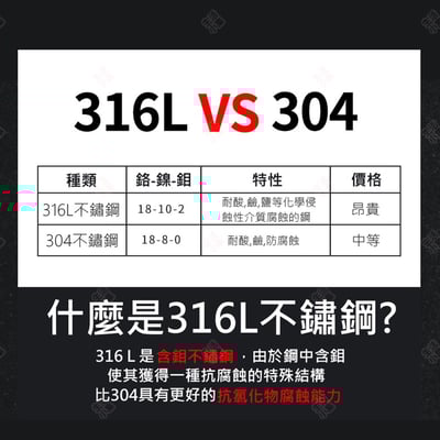 不鏽鋼抗菌筷5雙入6