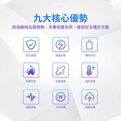 5V2A 5V3A PD20W 快充 充電頭 變壓器3