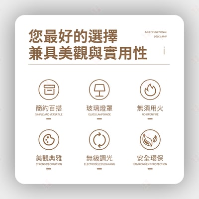 復古玻璃融蠟燈3