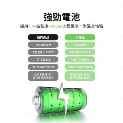 長柄無線電動清潔刷7