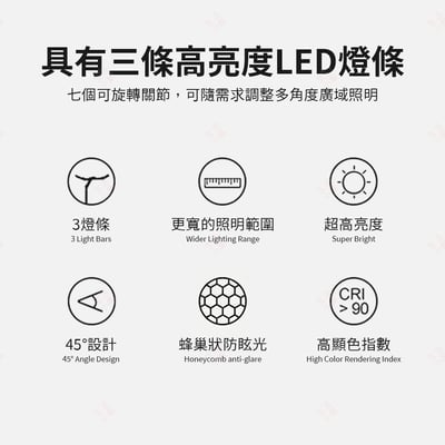FDDL05 WINGS LED護眼檯燈3