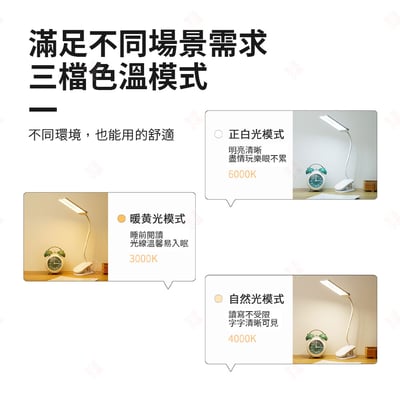 雙頭LED夾式檯燈5