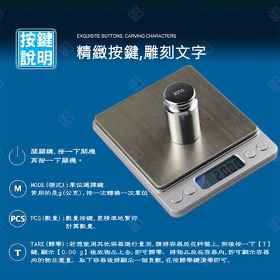 I2000 不鏽鋼電子秤6