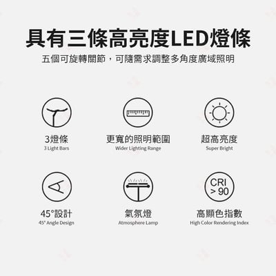 FDDL09 WINGS LED護眼檯燈3