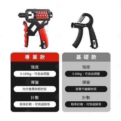 專業款可調計數握力器10