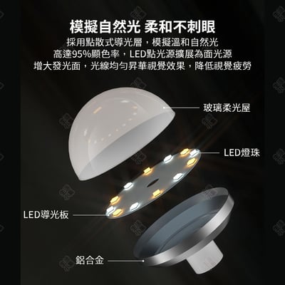 好萊塢LED化妝鏡7