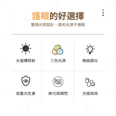 雙頭LED筆筒檯燈3