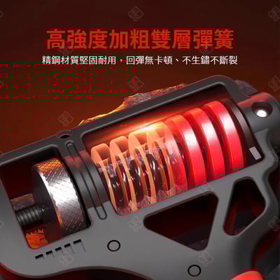 專業款可調計數握力器7