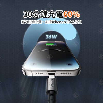 棱鏡系列快充傳輸線 Type-C Lightning Mcdodo麥多多4