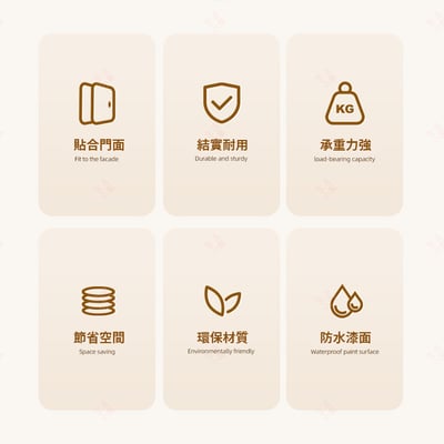 門後置物掛勾 ECOCO意可可3