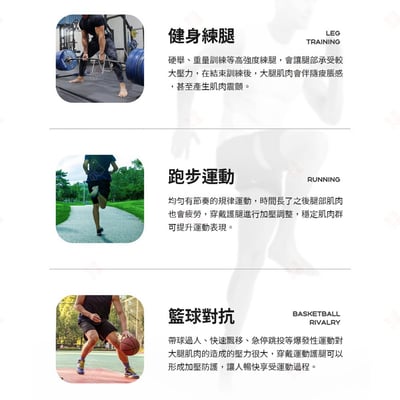 加壓防滑彈力大腿護套 AOLIKES5