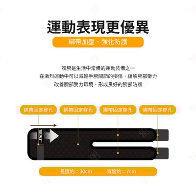 手腕健身雙加壓護腕 AOLIKES3