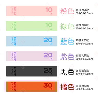 瑜珈乳膠阻力圈 AOLIKES10