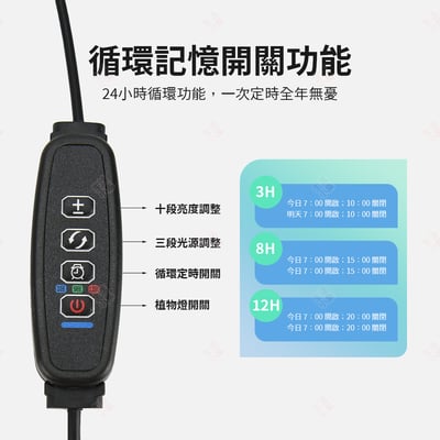 LED夾式全光譜植物燈8