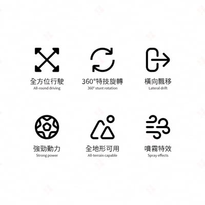 噴霧吉普搖控車3