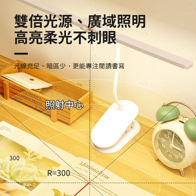 雙頭LED夾式檯燈4