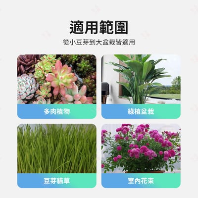 LED夾式全光譜植物燈6