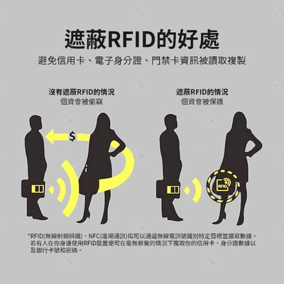 RFID防盜刷護照夾4