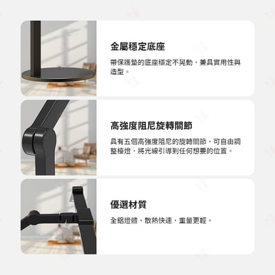 FDDL09 WINGS LED護眼檯燈8