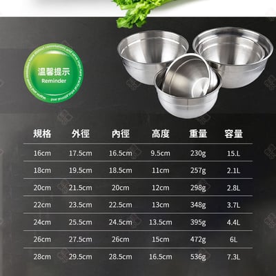 不鏽鋼打蛋盆10