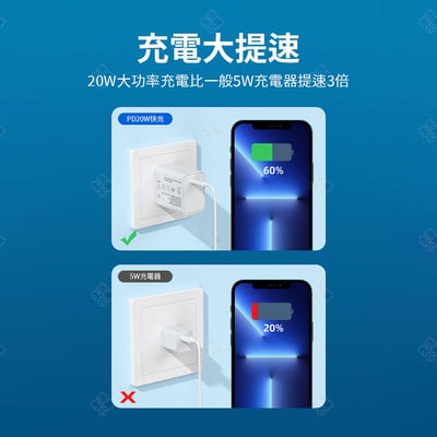 5V2A 5V3A PD20W 快充 充電頭 變壓器8