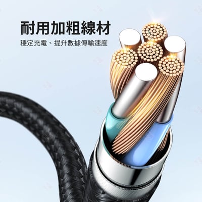 棱鏡系列快充傳輸線 Type-C Lightning Mcdodo麥多多7