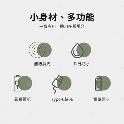 可攜式多功能露營燈3