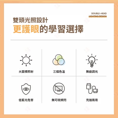 雙頭LED檯燈3