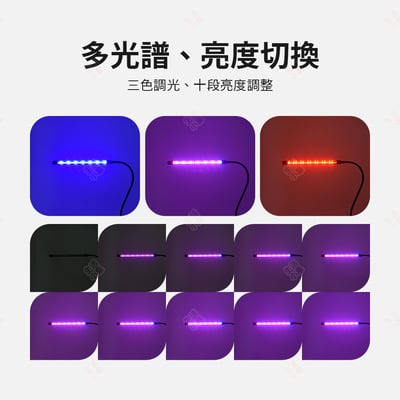 LED夾式全光譜植物燈4