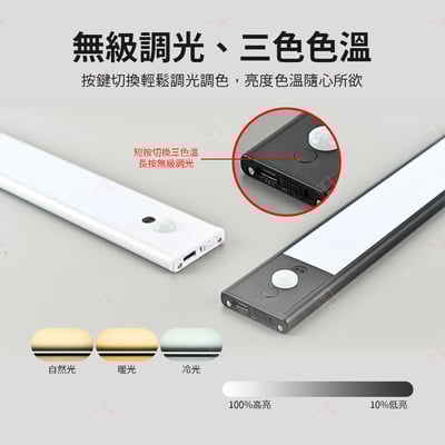 智慧長條三色感應燈5